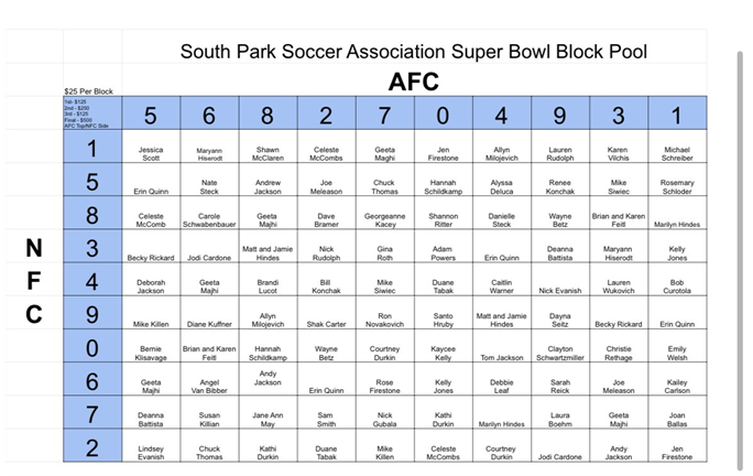 SPSA - Super Bowl Poll